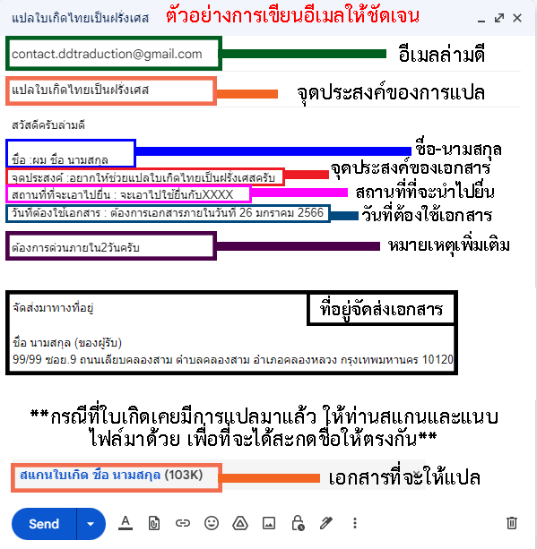 ตัวอย่างการส่งอีเมล อธิบาย